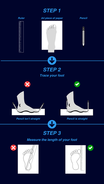 Let's understand your foot first...