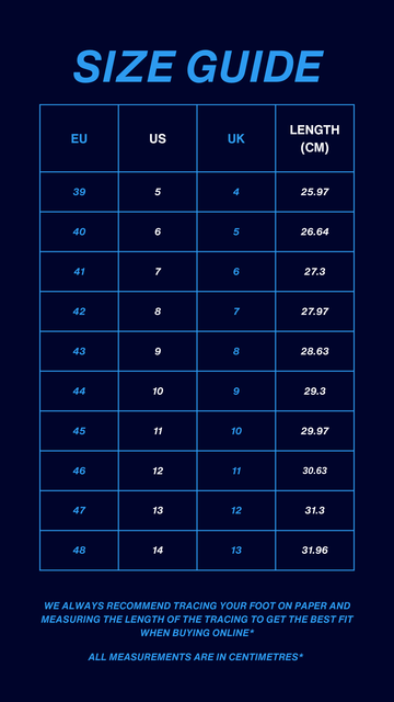 Now let's understand your size...